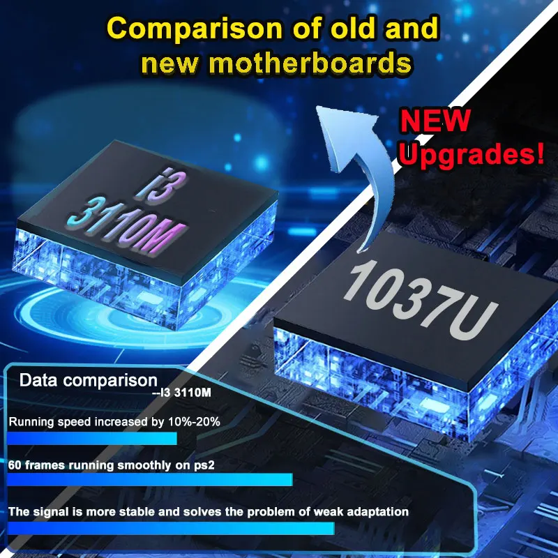 8G Ram 2T Rom New Upgrade Retr - Gaming Console Gs5 recension och pris