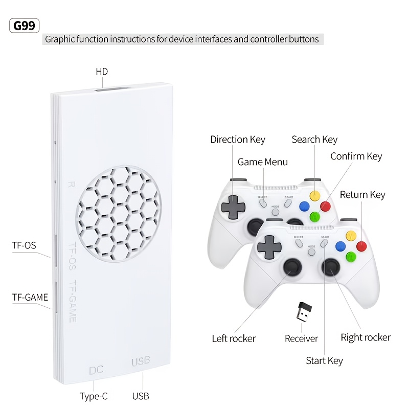 G99 plug and play TV game cons - Gaming Console Gs5 recension och pris