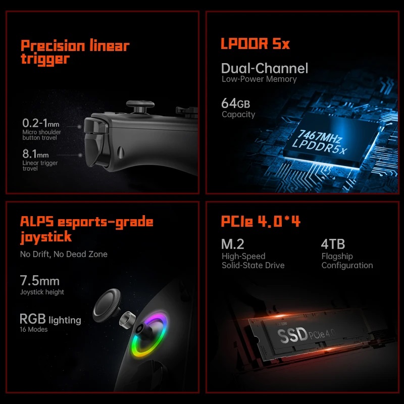 New onexplayer X1pro one conso - Gaming Console Uk recension och pris