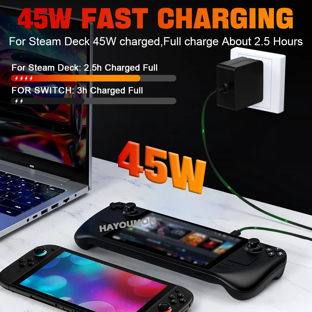 EU US UK AC Adapter For Steam  - Gaming Console Uk recension och pris