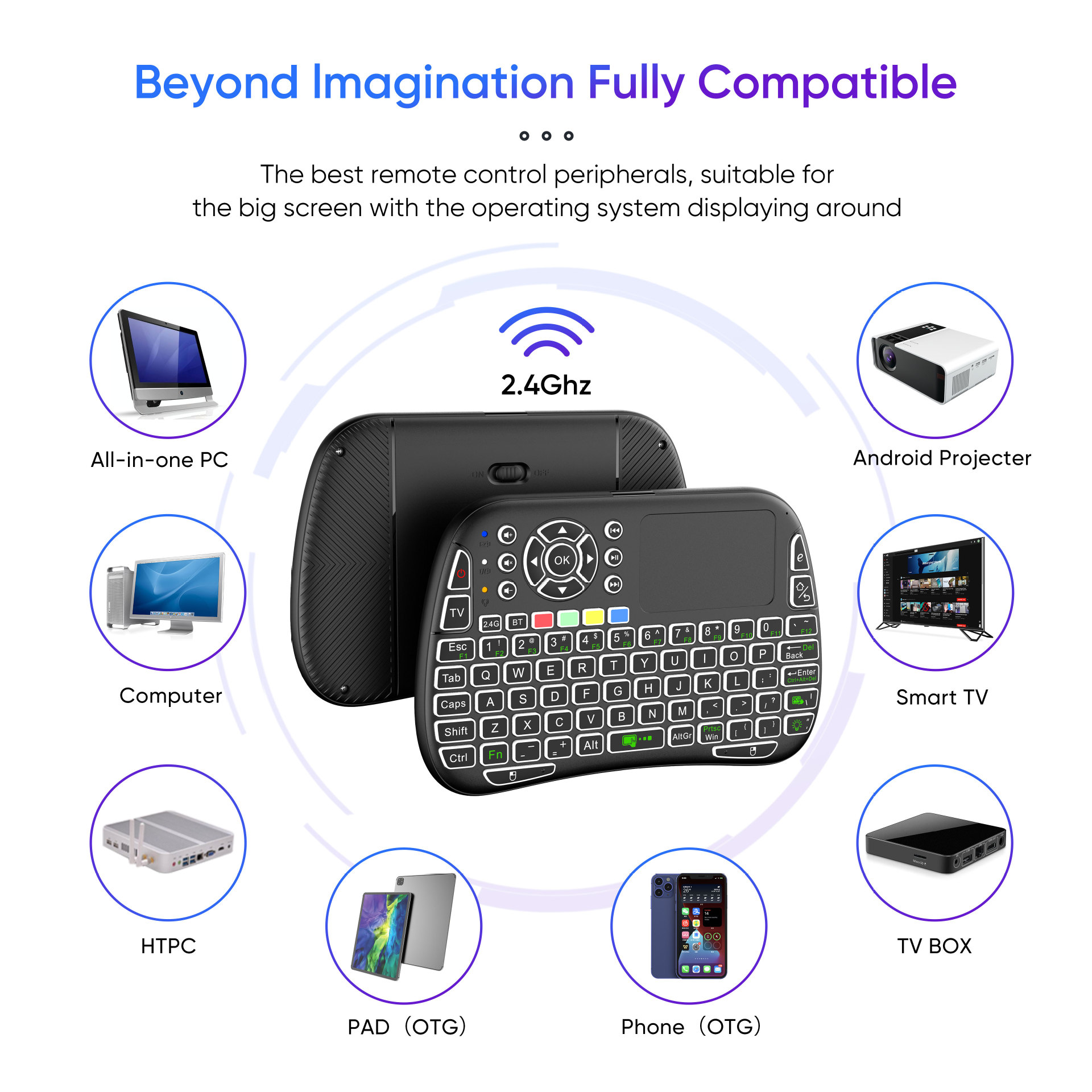 New M9 BT&2.4G Mini Wireless K - Gaming Console For Smart Tv recension och pris