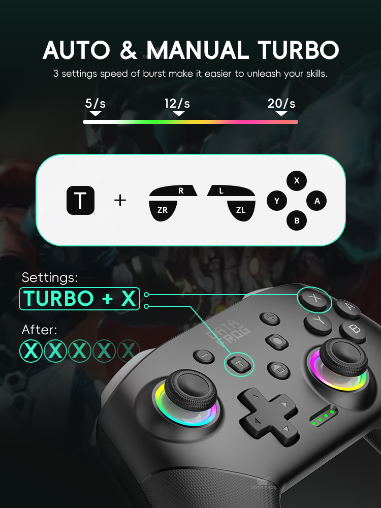 DATA FROG 2 Pack Wireless Pro  - Gaming Console For Android Tv recension och pris