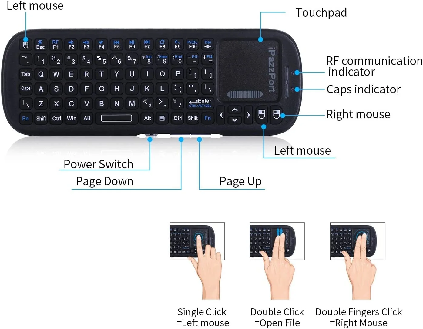 IPazzPort 2.4G Mini Wireless K - Gaming Console For Smart Tv recension och pris