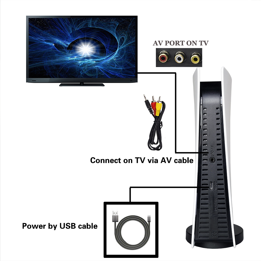 GS5 8-bit TV Video AV Output U - Gaming Console Gs5 recension och pris