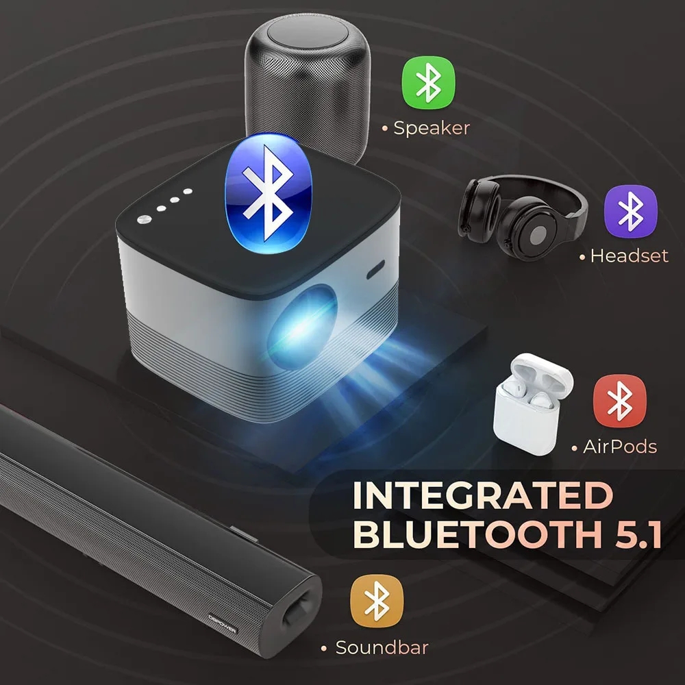 F18 1080P Android Full Hd 1920 - Gaming Console For Android Tv recension och pris